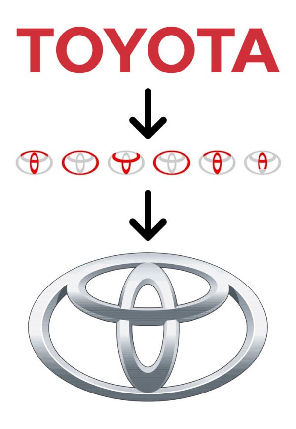 Toyota Logo