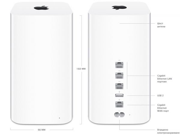 Apple AirPort Extreme