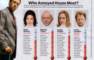 Бандата на Доктор Хаус в Entertainment Weekly Бандата на Доктор Хаус в Entertainment Weekly