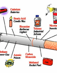 8. Бившите пушачи имат "по-живи" сънища
С едно изречение - още една добра причина да откажете цигарите!