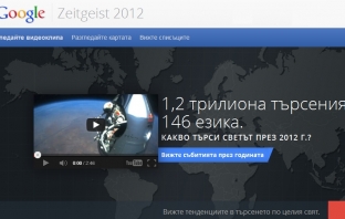 Топ 10 търсения в Google за 2012 година