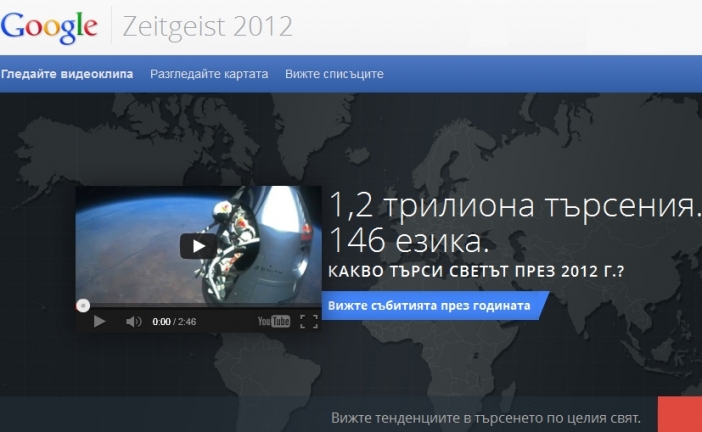 Топ 10 търсения в Google за 2012 година