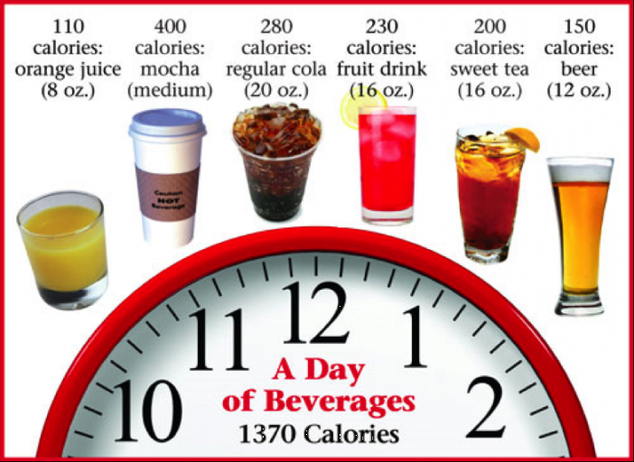 Топ 10 лесни и приятни начина да изразходвате 100 калории