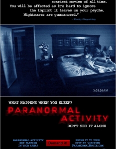 Paranormal Activity (Паранормална активност)
Paranormal Activity (Паранормална активност) от 2007 г. е вероятно най-доходоносният филм за всички времена.
Със скромен бюджет от няколко хиляди долара, филмът, заснет като любителски запис за обитавана от духове къщa, печели милиони и бързо се разраства до един от най-любимите на хорър феновете франчайзи.