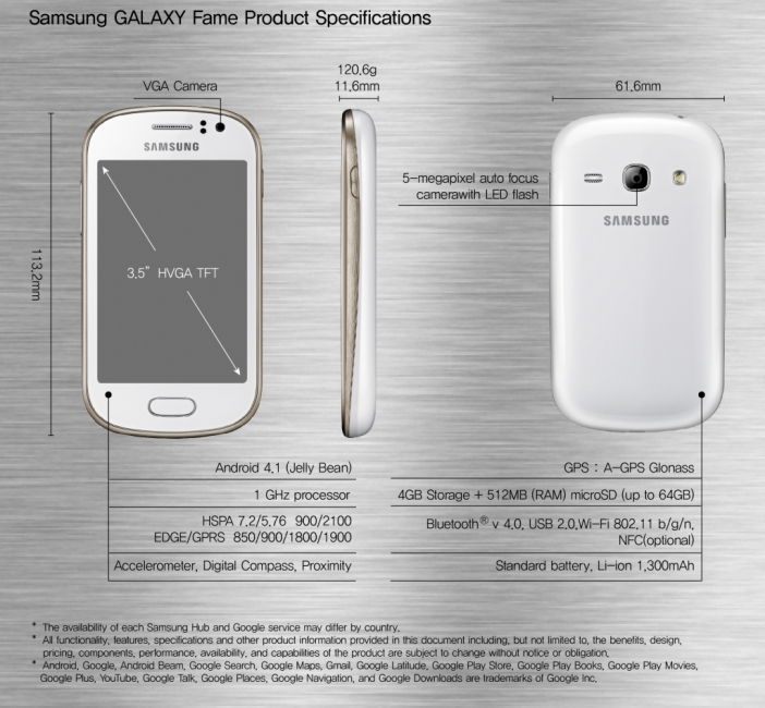 Samsung Galaxy Fame