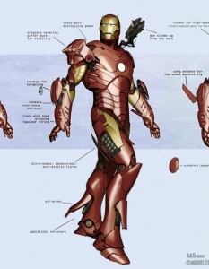 Външна броня на костюма - $10 000 000 
Създадена от златно-титаниева сплав, външната броня на костюма на Iron Man е направена с цел да го защитава от всякакви куршуми, ракети, сблъсъци и т. н. Подобренията в качествата й в предстоящия Iron Man 3 (Железният човек 3) по всяка вероятност ще вдигнат цената до $15 000 000.