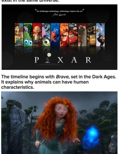 16 доказателства, че филмите на Pixar съжителстват в една и съща вселена - 1