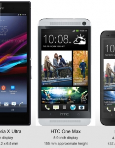 HTC One Max - 3