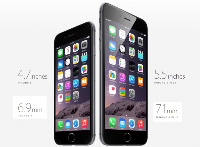 Bigger than bigger: iPhone 6 & iPhone 6 Plus