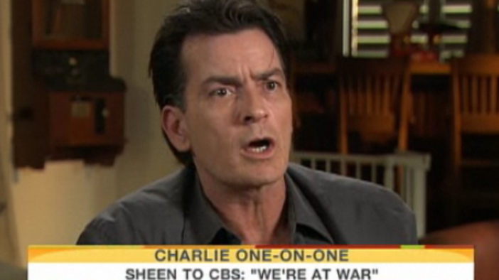 Чарли Шийн със скандално интервю в Today Show