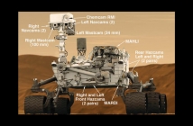 Кацането на Curiosity Rover на Марс с реален звук и компютърна симулация