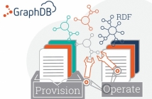 Новата версия 8.5 на семантичната база GraphDB улеснява значително управлението на знанията в организациите