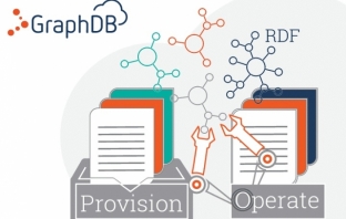 Новата версия 8.5 на семантичната база GraphDB улеснява значително управлението на знанията в организациите