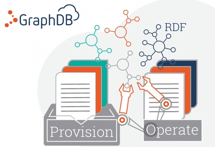Новата версия 8.5 на семантичната база GraphDB улеснява значително управлението на знанията в организациите