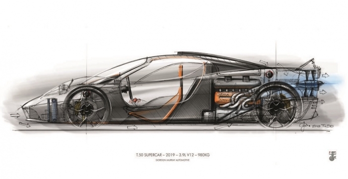 Гордън Мъри работи по наследник на легендата McLaren F1