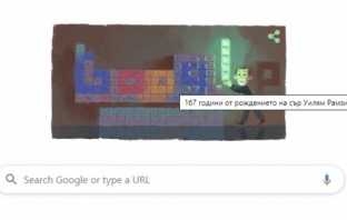 Google отбелязва 167 години от рождението на сър Уилям Рамзи