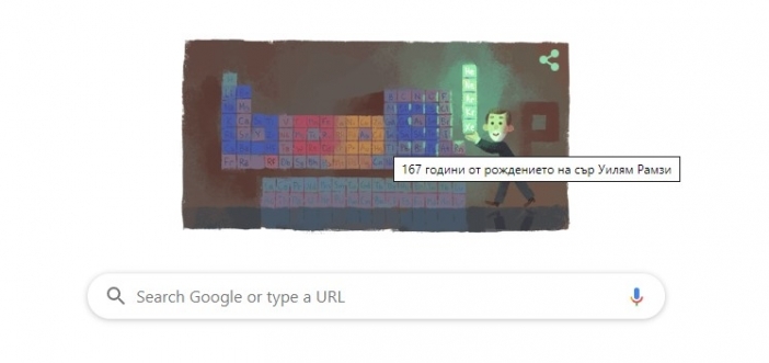 Google отбелязва 167 години от рождението на сър Уилям Рамзи