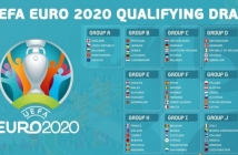 Отлагат Евро 2020 и Олимпиадата заради коронавируса?