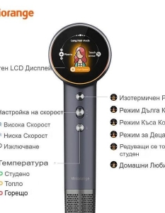Технологията на UniOrange H9 Pro ще ви накара да забравите за всички други сешоари - 2