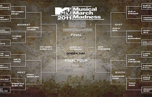 Green Day елиминираха Paramore в шампионата Musical March Madness