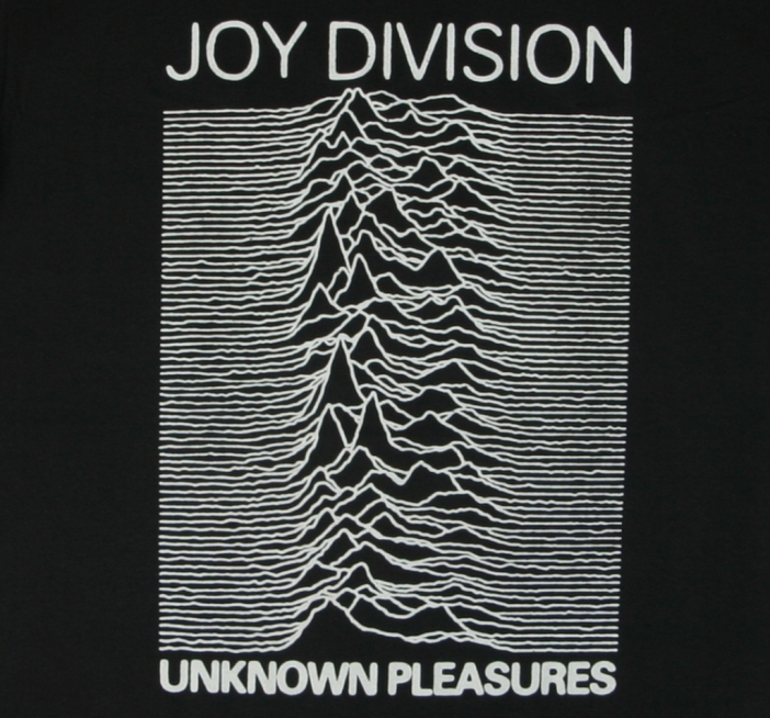 Дизайнерски размисли за Unknown Pleasures на Joy Division