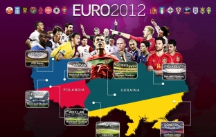 Евро 2020 ще се играе в различни градове в цяла Европа