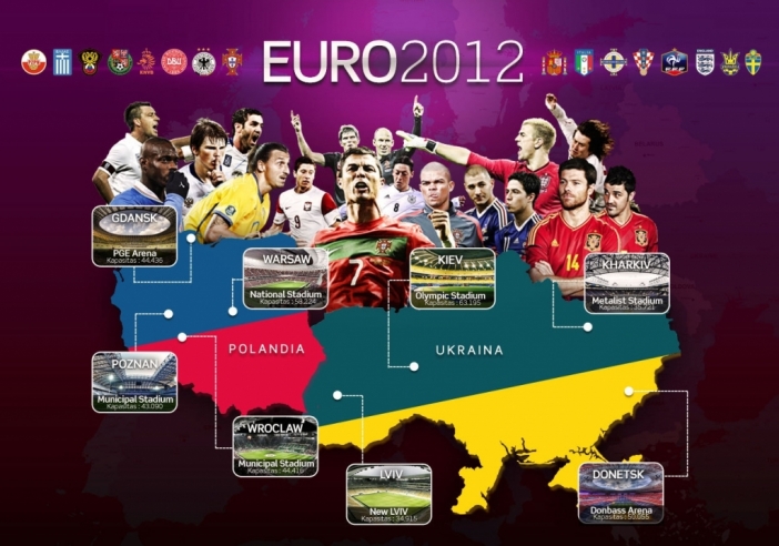 Евро 2020 ще се играе в различни градове в цяла Европа