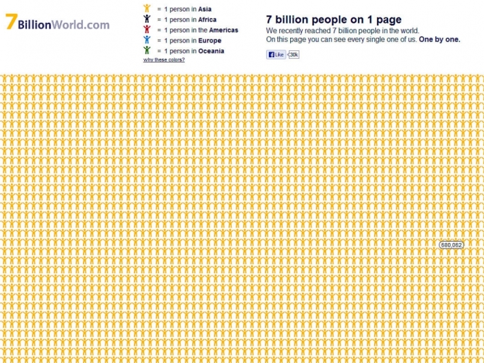 7BillionWorld показа цялото население на Земята. Открий себе си!