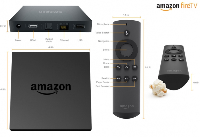 Amazon обяви първата си конзола - Fire TV и първата игра за нея - Sev Zero